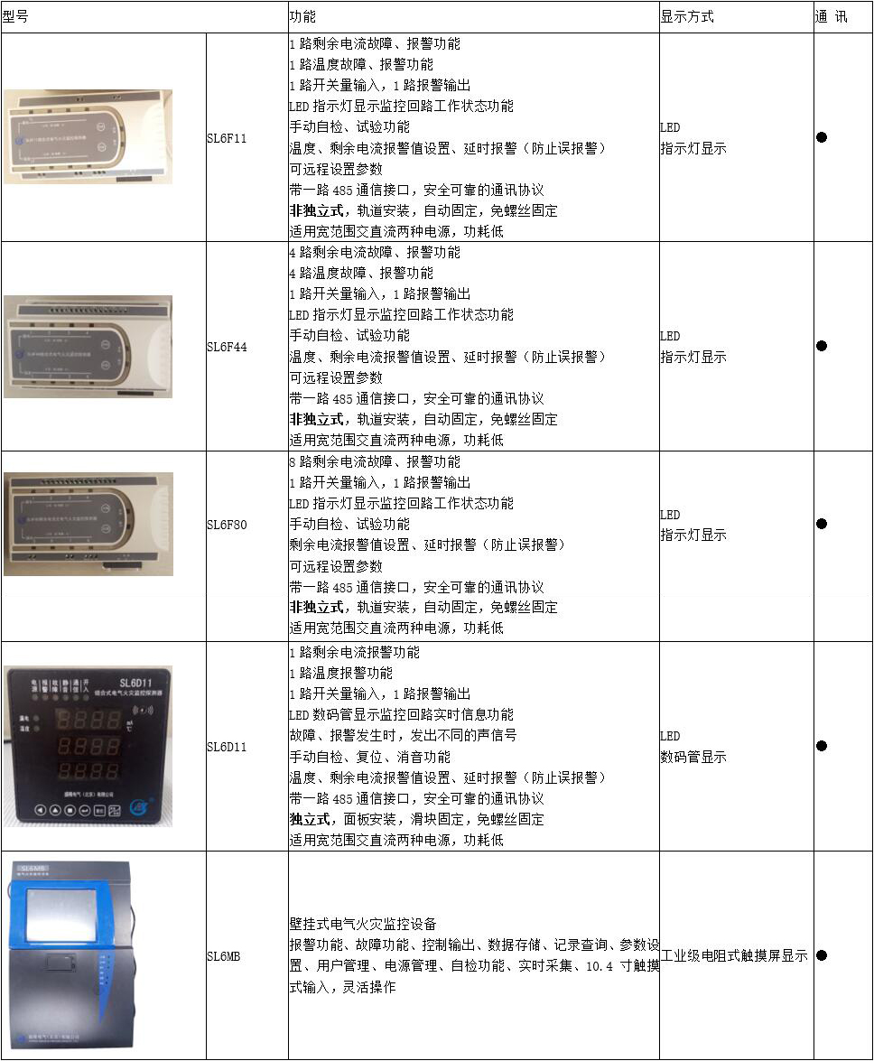 1528684928135403.jpg 参数a.jpg