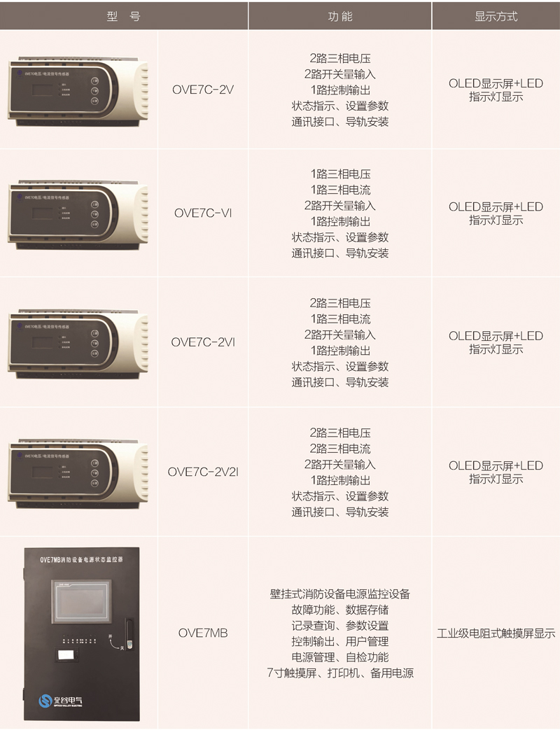 1528697728103702.jpg 一览表.jpg