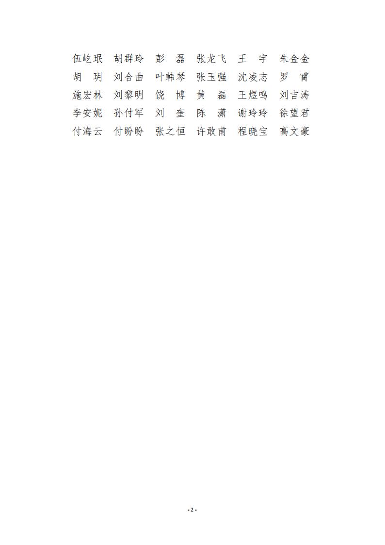1673441693387492.jpg 附件:beats365中文官网 2022 年度电气机械专业高中初级职务任职资格评审通过人员公示名单_01.jpg