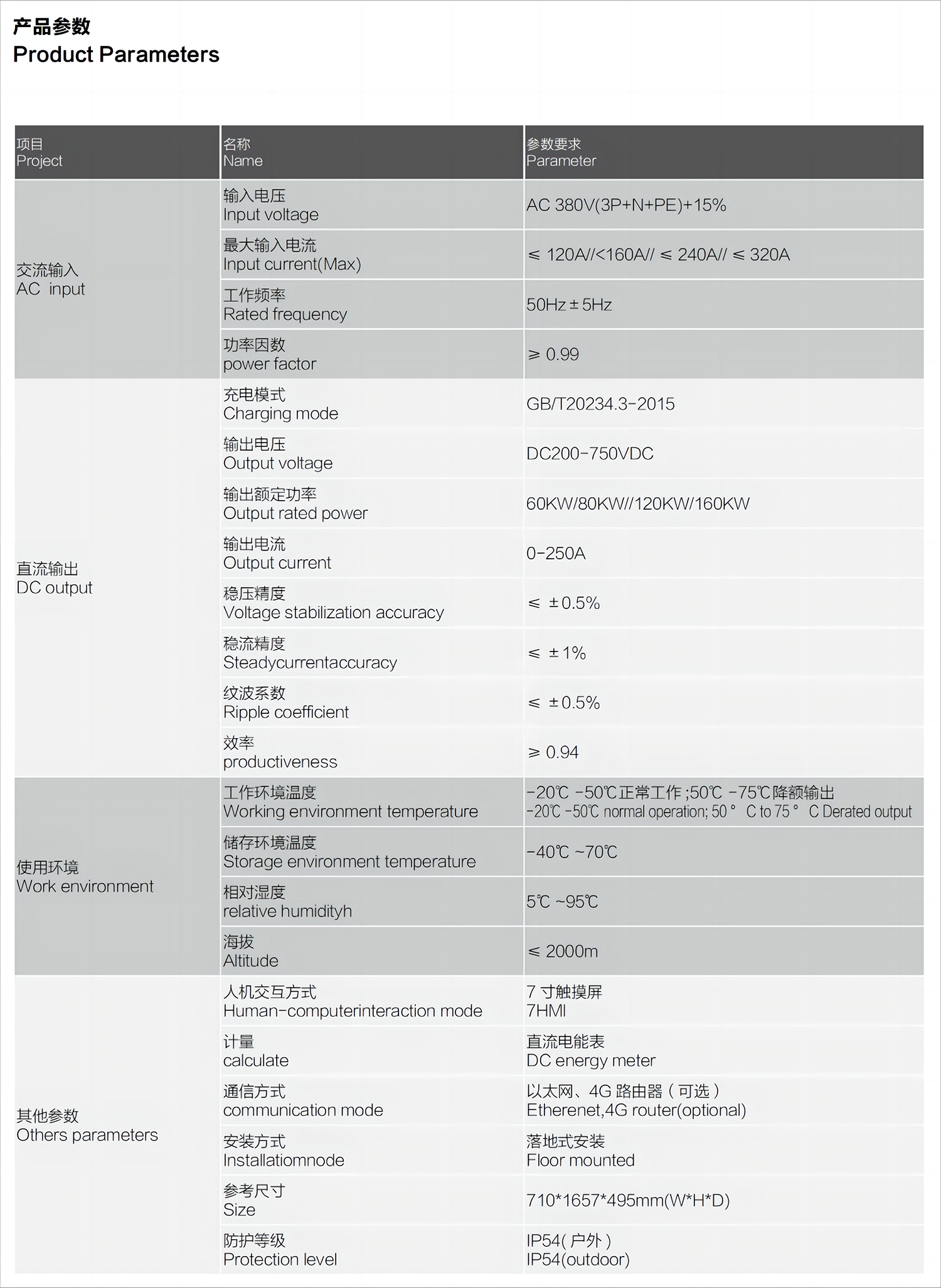 1718959340410998.png 产品参数副本.png