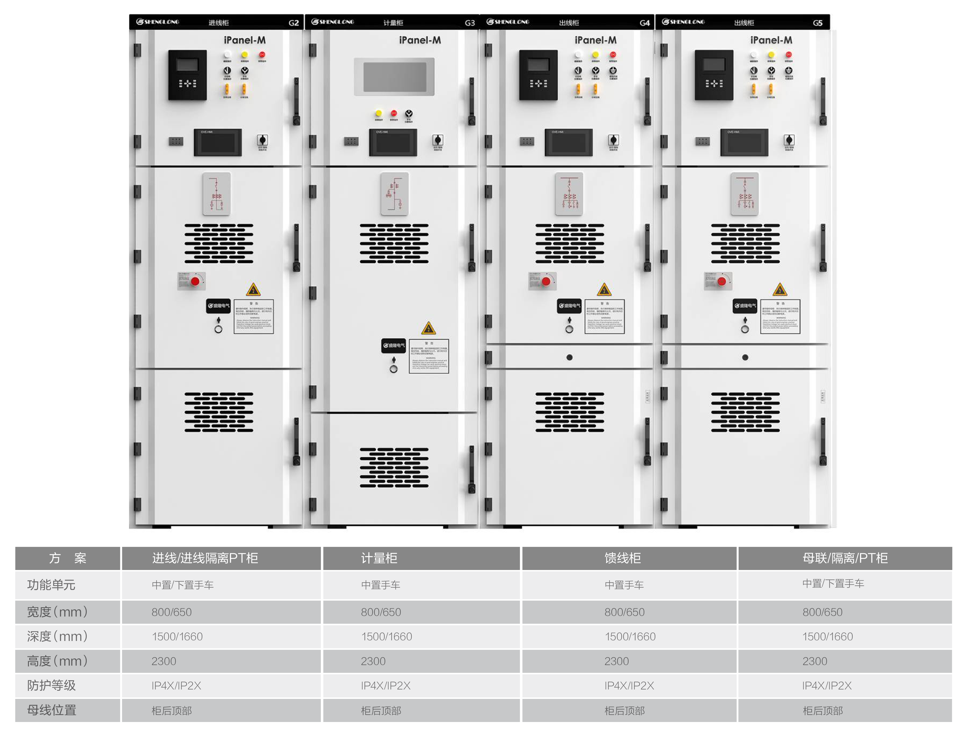 1740022049405218.png iPanel-M 参数01.png